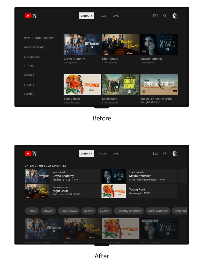 YouTube TV